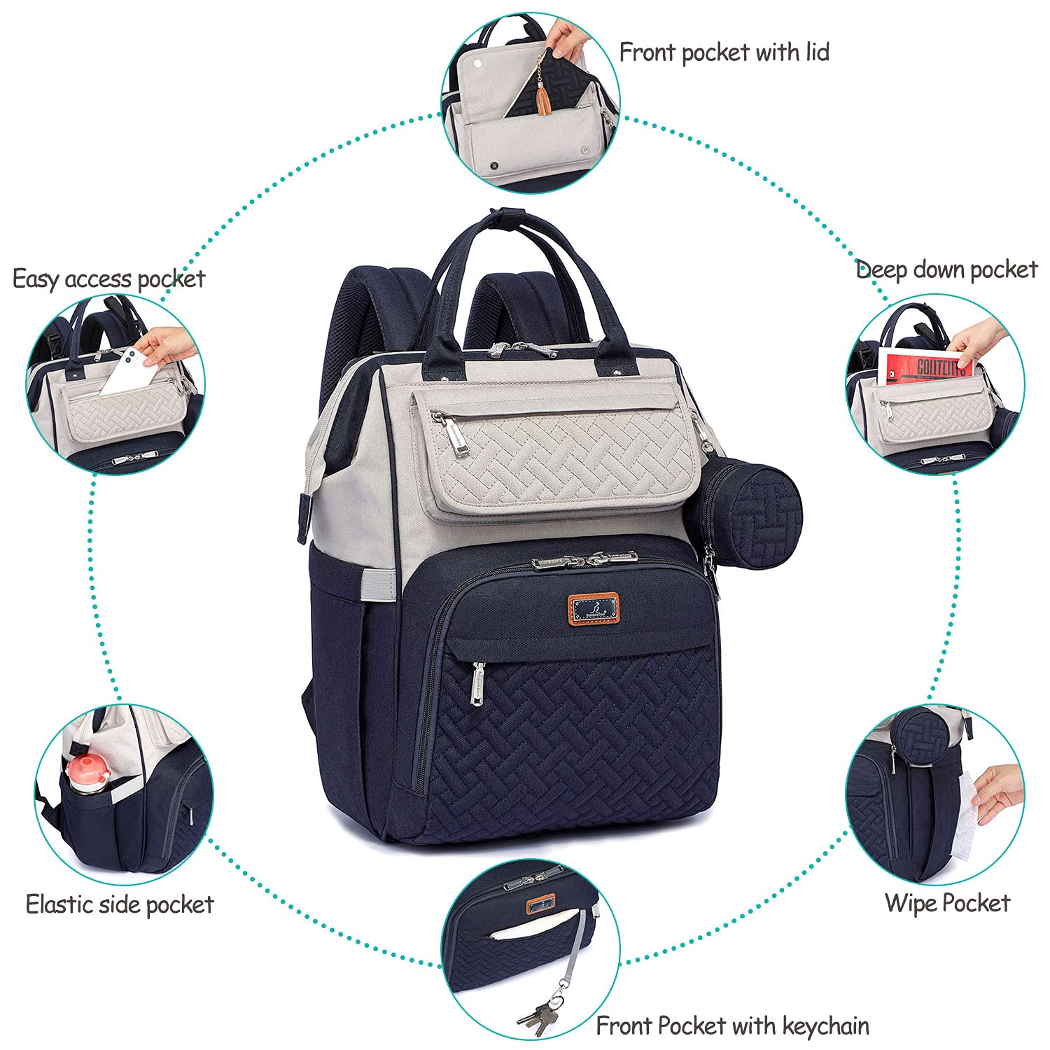 Diaperbag-Durable-stylish-multifunctional-8