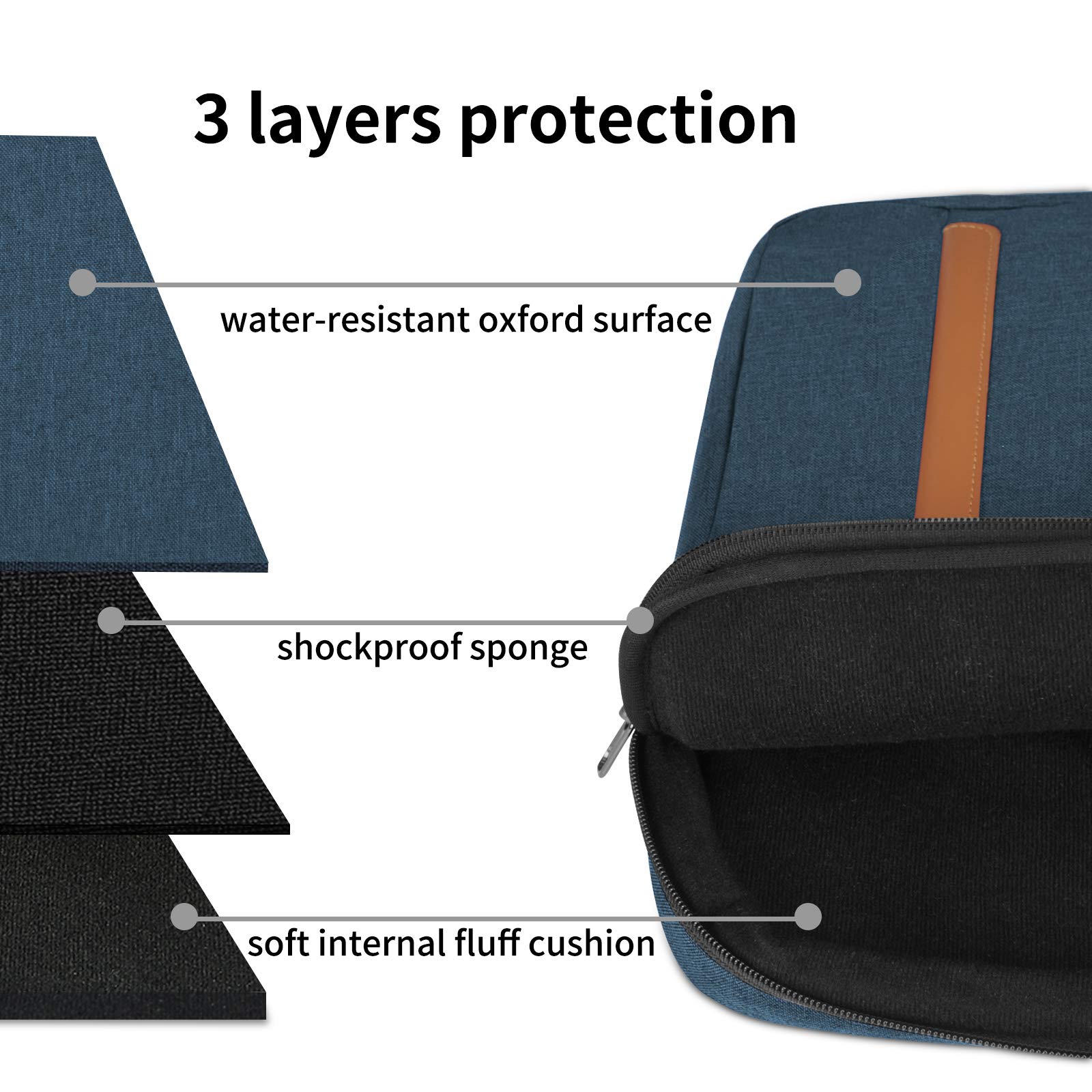 LaptopBag-Fashion-Waterproof-LargeCapacity-7